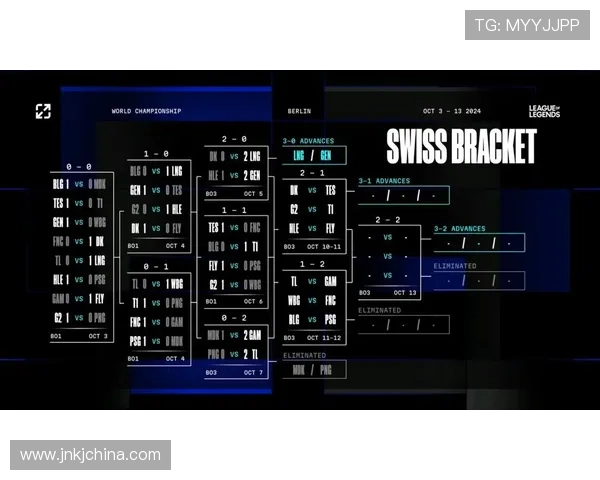 全球总决赛赛程公布各大战队摩拳擦掌迎接巅峰对决