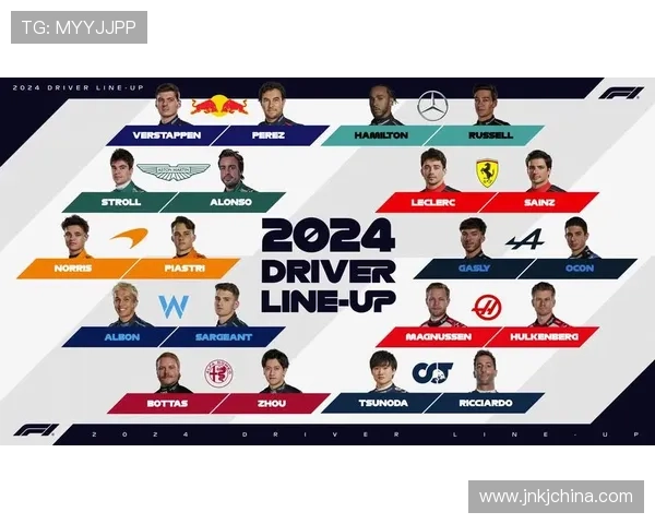 F1车队阵容更新 2025赛季大换血 多位新秀加入竞逐世界冠军