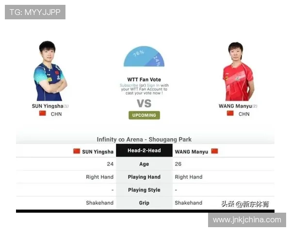 网球大满贯赛事激战正酣 新星崭露头角 经典对决引发全球关注