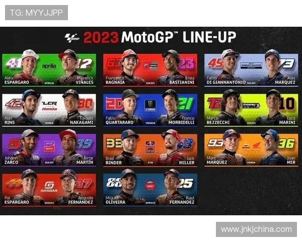 MotoGP新赛季开幕 多位顶级车手伤愈复出争夺世界冠军