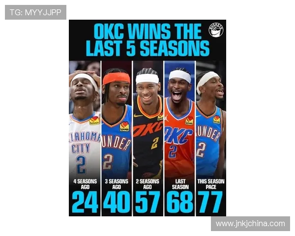 NBA新赛季焦点战频现球星交易传闻引爆联盟格局多支强队竞争升级